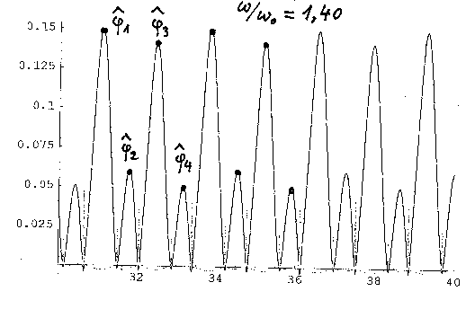 calc3_s.gif (7303 Byte)