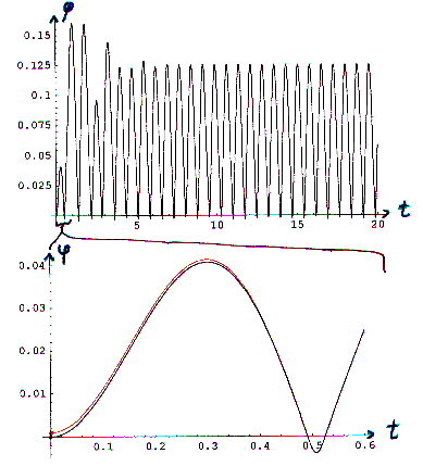 sens2_s.gif (10345 Byte)