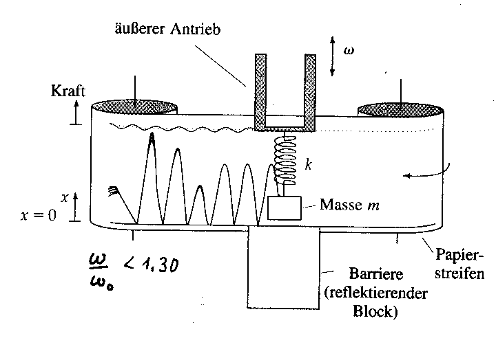 tip1.gif (8910 Byte)